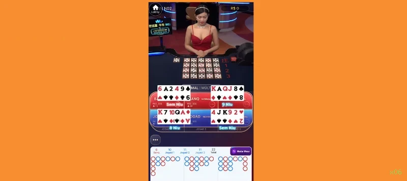 Plataforma x06 - cassino e apostas